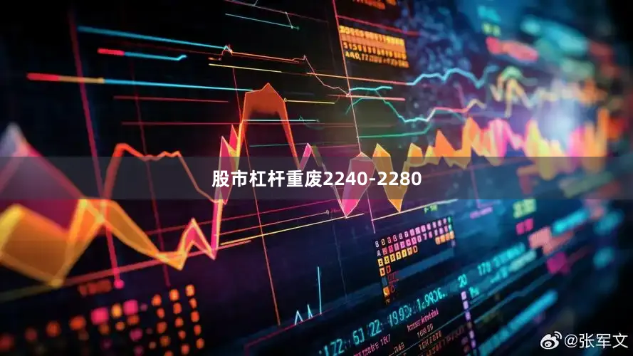股市杠杆重废2240-2280